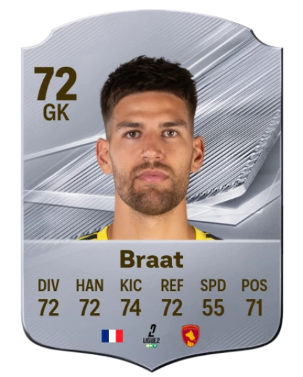 Braat 72 Common GK FC 26 card