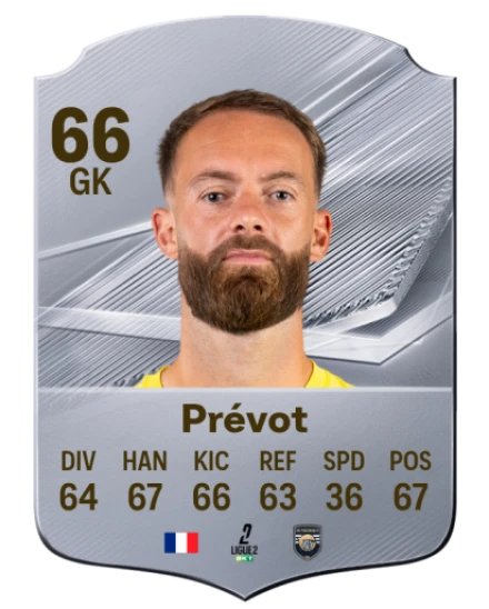 Prévot 66 Common GK FC 26 card