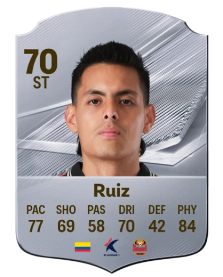 Ruiz 70 Common ST FC 26 card