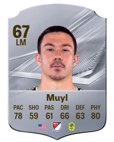 Muyl 67 Silver LM FC 27 card