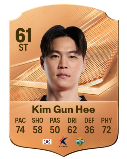 Kim Gun Hee 61 Common ST FC 26 card
