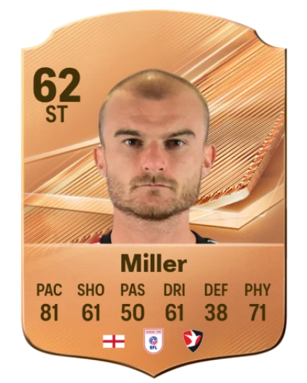 Miller 62 Common ST FC 26 card