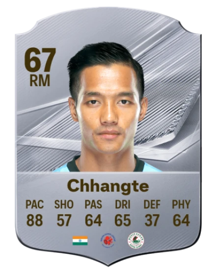 Chhangte 67 Common RM FC 26 card