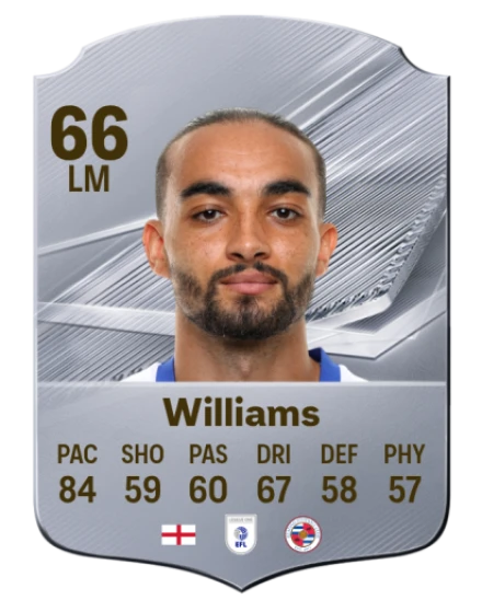 Williams 66 Common LM FC 26 card
