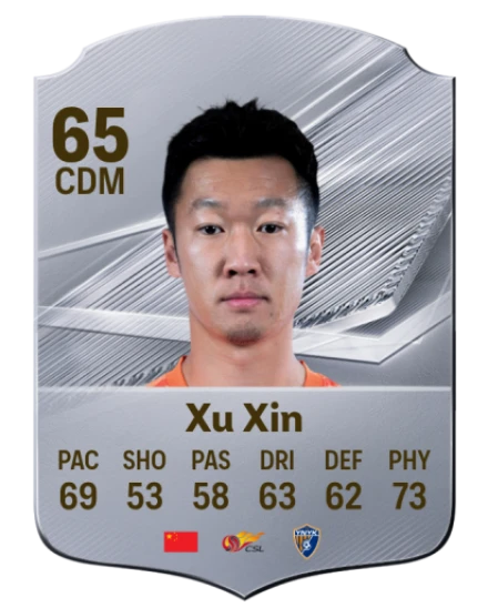 Xu Xin 65 Common CDM FC 26 card