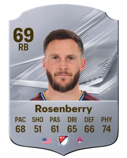 Rosenberry 69 Common RB FC 26 card