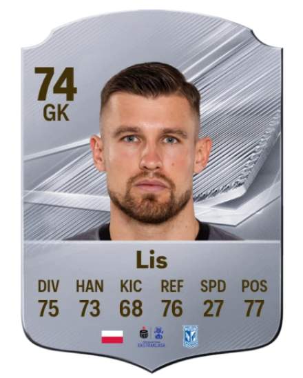 Lis 74 Common GK FC 26 card