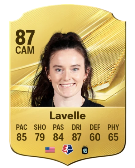 Lavelle 87 Common CAM FC 26 card