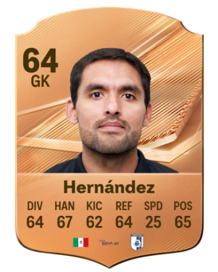 Hernández 64 Bronze GK FC 27 card
