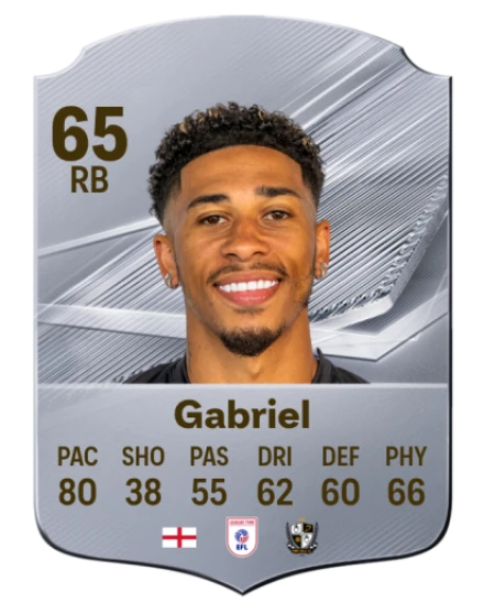 Gabriel 65 Common RB FC 26 card