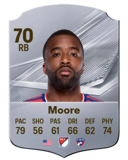 Moore 70 Common RB FC 26 card