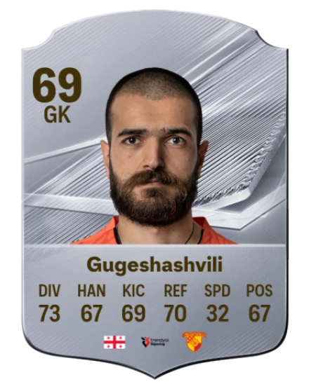 Gugeshashvili 69 Common GK FC 26 card