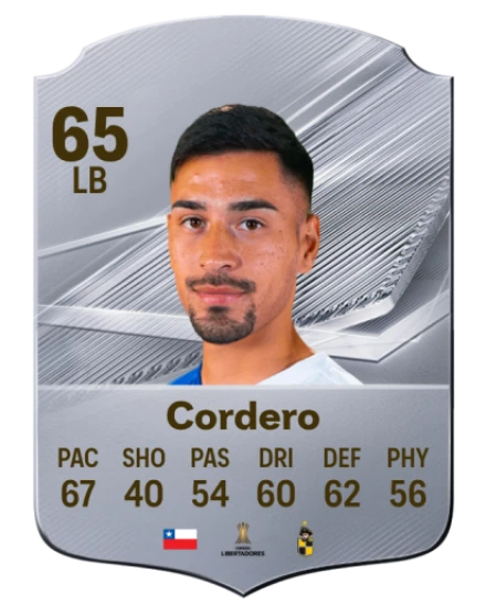 Cordero 65 Silver LB FC 27 card