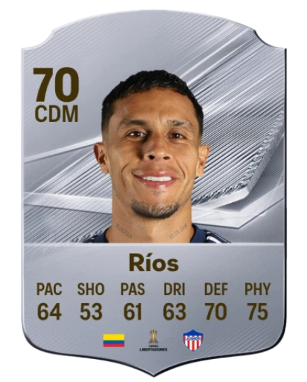 Ríos 70 Common CDM FC 26 card