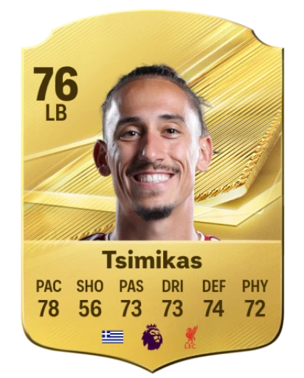 Tsimikas 76 Common LB FC 26 card