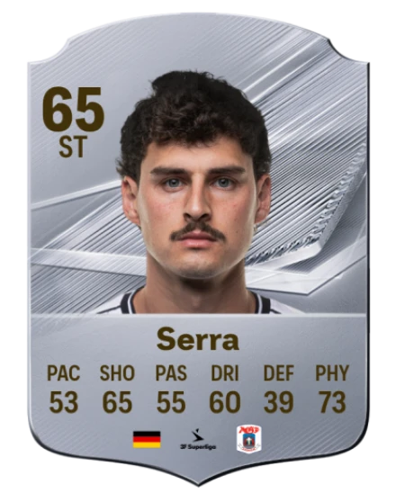 Serra 65 Silver ST FC 27 card