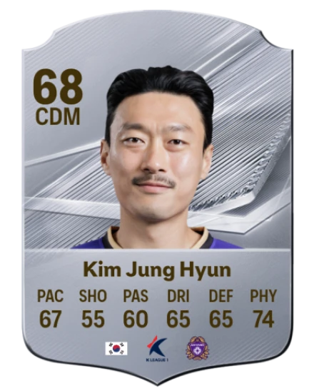 Kim Jung Hyun 68 Common CDM FC 26 card