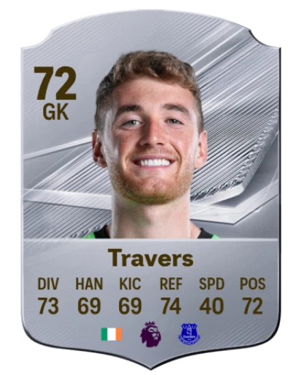 Travers 72 Silver GK FC 27 card