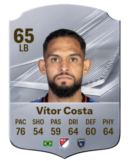 Vítor Costa 65 Common LB FC 26 card