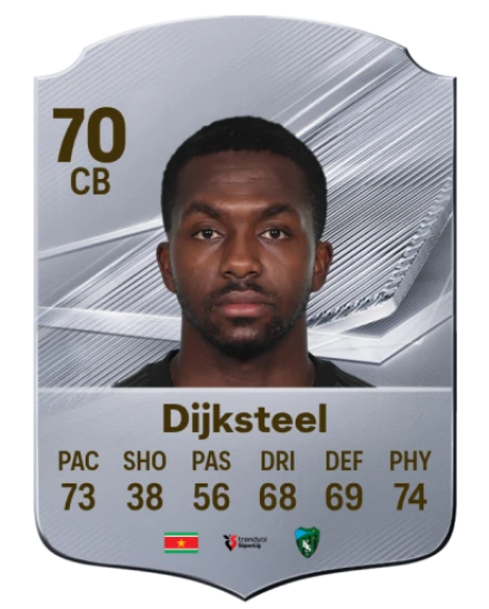 Dijksteel 70 Common CB FC 26 card