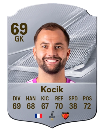 Kocik 69 Common GK FC 26 card
