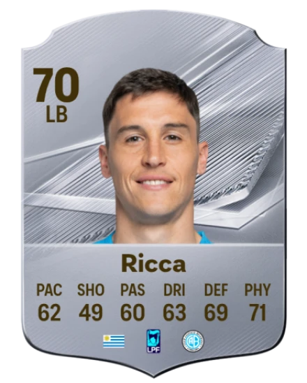 Ricca 70 Common LB FC 26 card