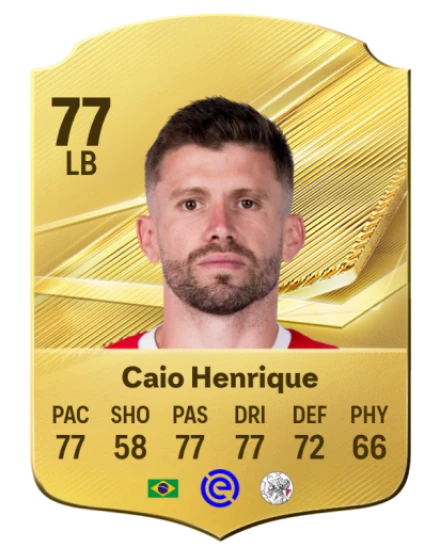 Caio Henrique 77 Common LB FC 26 card