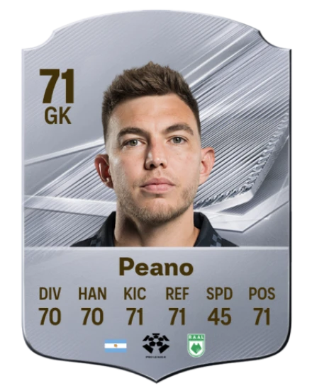 Peano 71 Common GK FC 26 card