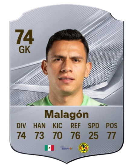 Malagón 74 Common GK FC 26 card
