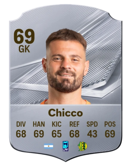 Chicco 69 Common GK FC 26 card