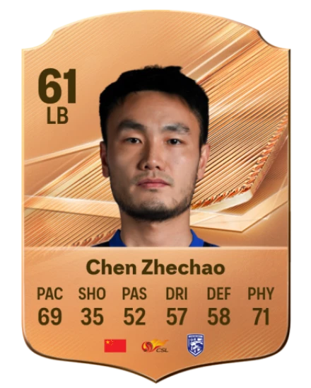 Chen Zhechao 61 Bronze LB FC 27 card