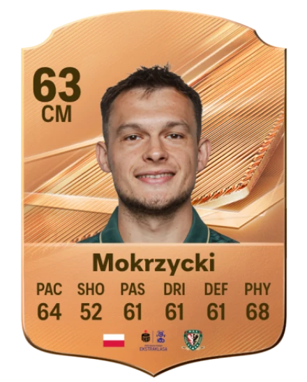 Mokrzycki 63 Bronze CM FC 27 card