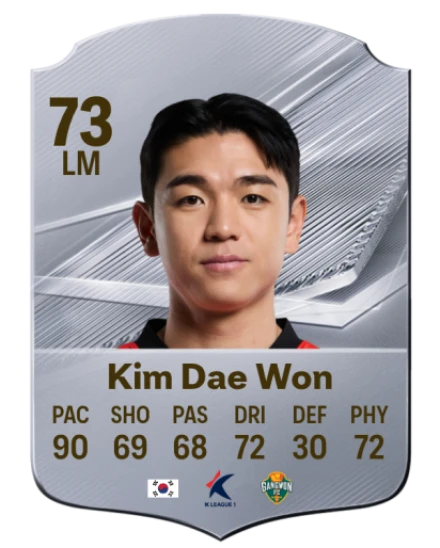 Kim Dae Won 73 Common LM FC 26 card
