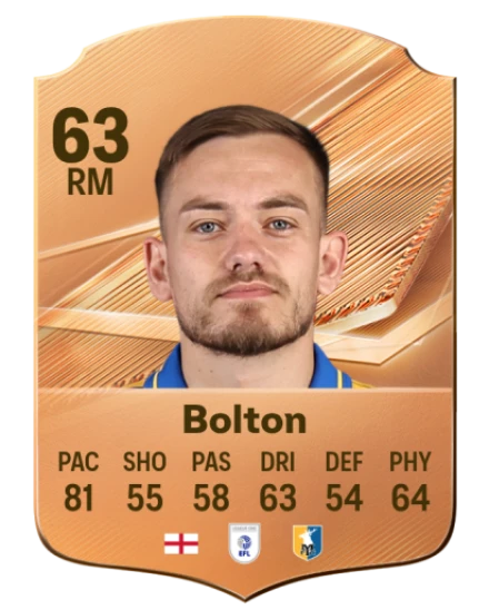 Bolton 63 Common RM FC 26 card