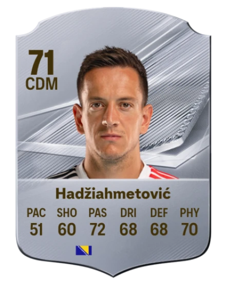 Hadžiahmetović 71 Silver CDM FC 27 card