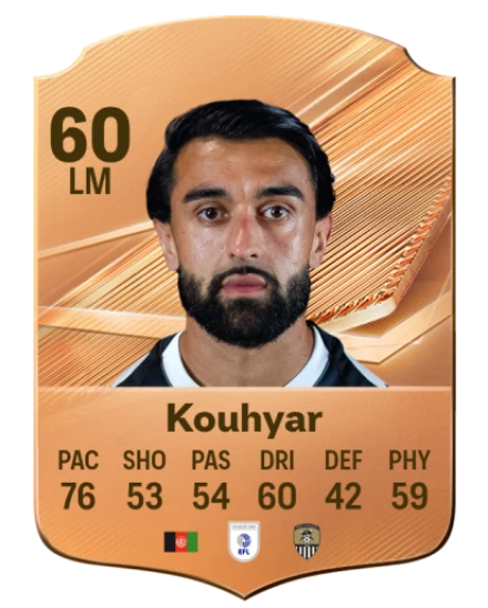 Kouhyar 60 Bronze LM FC 27 card