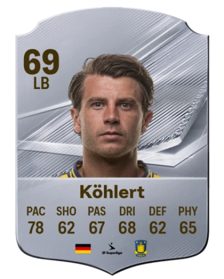 Köhlert 69 Common LB FC 26 card