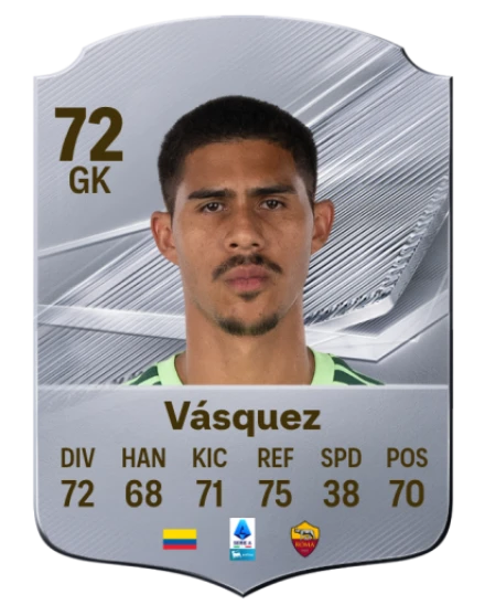 Vásquez 72 Silver GK FC 27 card