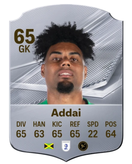 Addai 65 Common GK FC 26 card