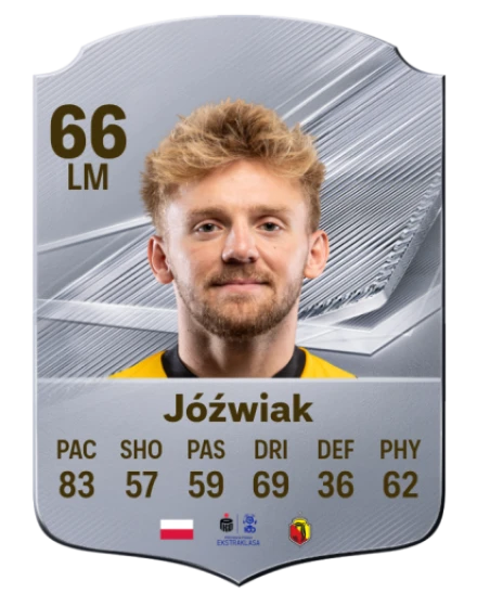 Jóźwiak 66 Common LM FC 26 card