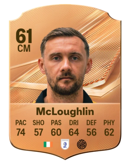 McLoughlin 61 Bronze CM FC 27 card