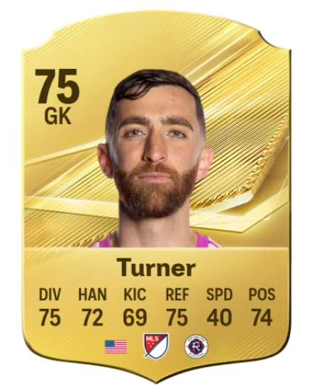 Turner 75 Common GK FC 26 card
