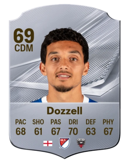 Dozzell 69 Common CDM FC 26 card