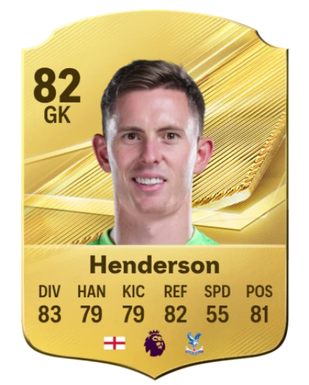 Henderson 82 Common GK FC 26 card
