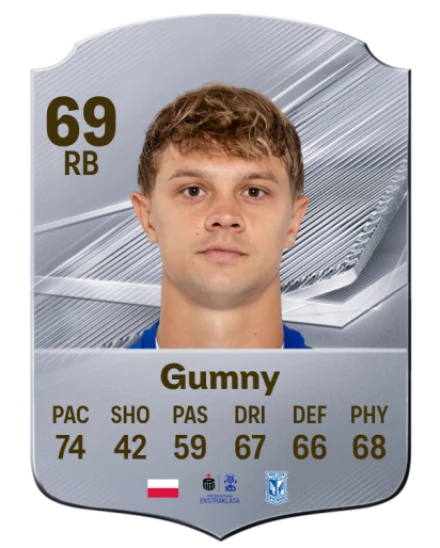 Gumny 69 Common RB FC 26 card