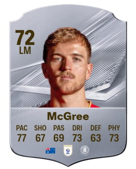 McGree 72 Common LM FC 26 card