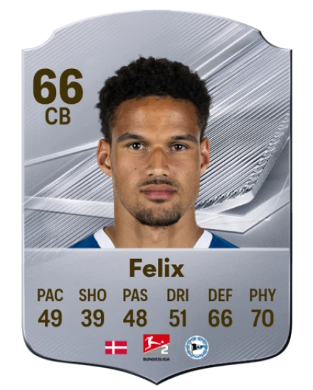 Felix 66 Silver CB FC 27 card