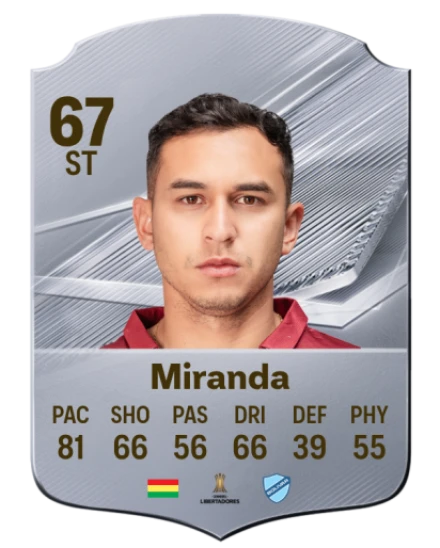 Miranda 67 Common ST FC 26 card
