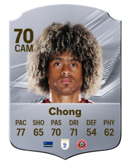 Chong 70 Silver CAM FC 27 card