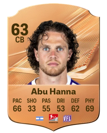 Abu Hanna 63 Bronze CB FC 27 card